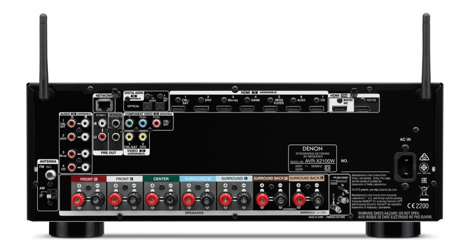 Задняя панель Denon AVR-X2100W